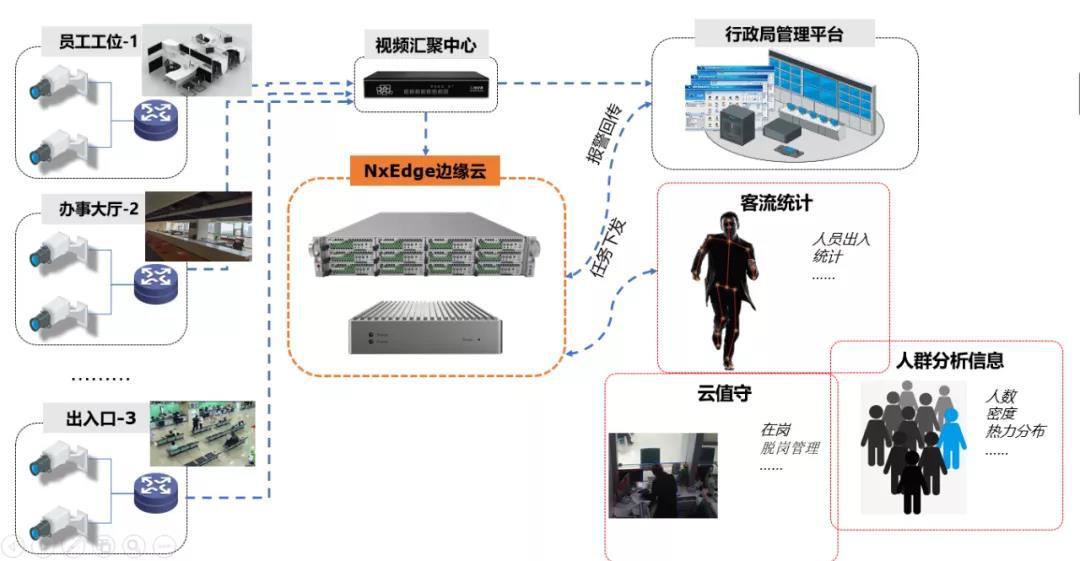 C:\Users\kingsley\Desktop\微信图片_20210312160058.jpg
