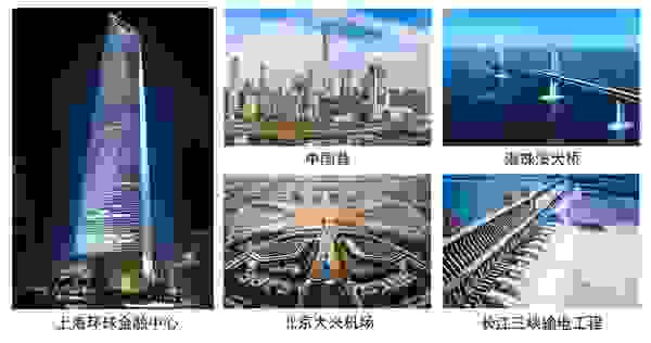 远东控股：以诚至信做良币，守得云开见月明