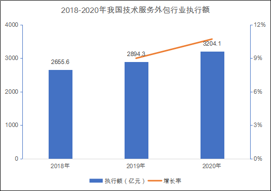 【快包故事】雇主和服务商在外包平台，需要注意哪些问题？