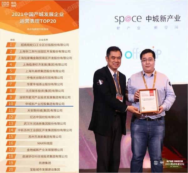中城新产业产城运营表现力全国前十，连续三年入榜观点产城运营TOP20