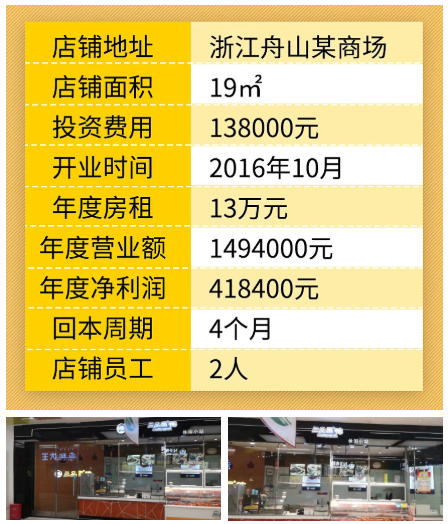 餐饮情报直播！年轻人为何都爱三品黑鸭