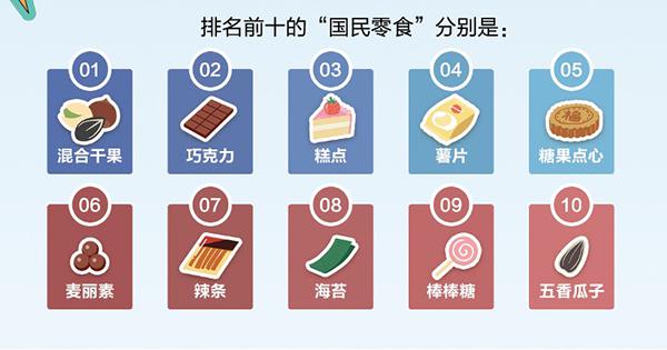 男女清明出游大不同：宝爸关注安全座椅，宝妈盯上便携奶瓶