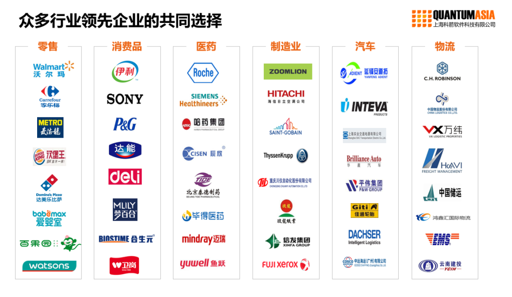 屡获殊荣，看科箭引领供应链数字化转型