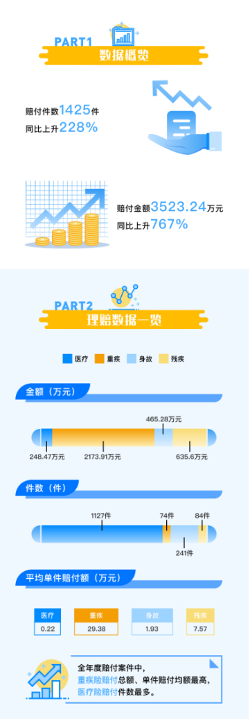 云图片
