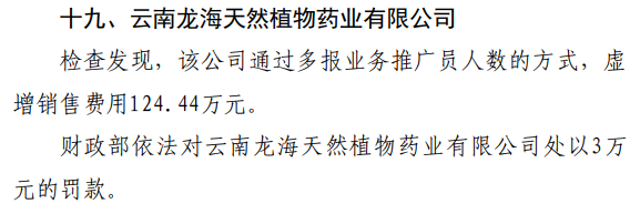云南龙海天然植物药业“虚增销售费用124.44万元”被罚