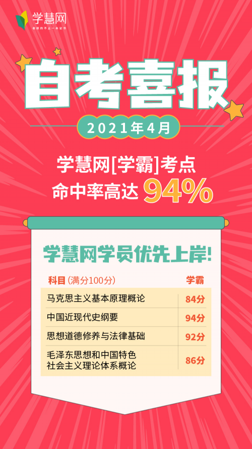学慧网4月自考再传捷报，命中率达9成