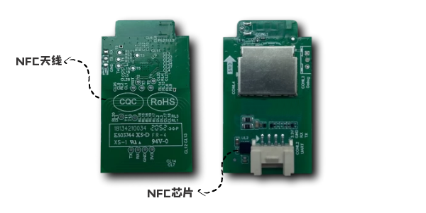 AIoT方案｜机智云NFC “碰一碰”智慧家庭一碰配网解决方案1.png