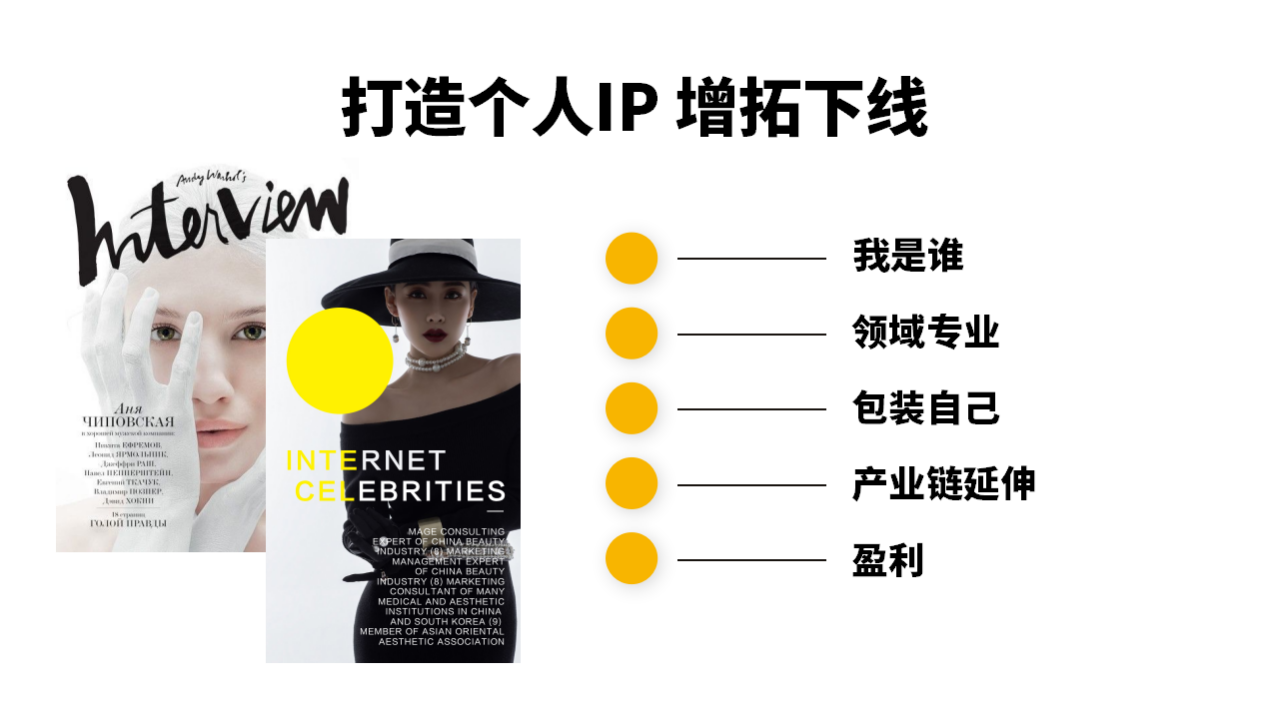 瀛朝美业｜破局寒冬 可信赖的优秀团队