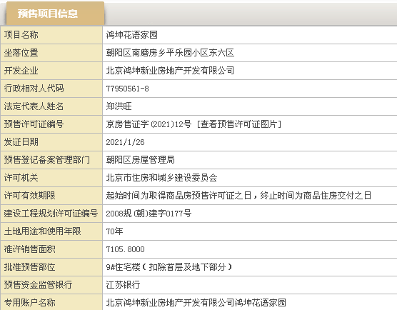 朝阳鸿坤花语家园违法遭罚 销售未明示合同示范文本