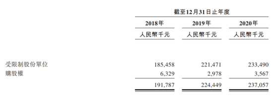 老虎证券ESOP：1200元换来“540亿”姚劲波搅动房产中介江湖