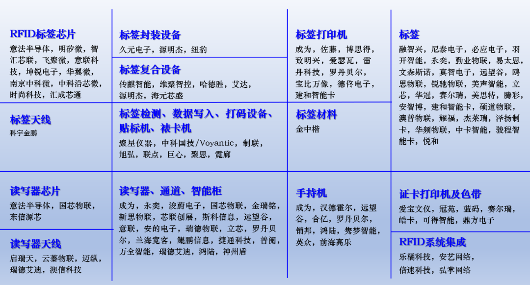 IOTE 2021上海站完美收官丨前瞻布局数字经济时代,撬动万亿级IoT赛道