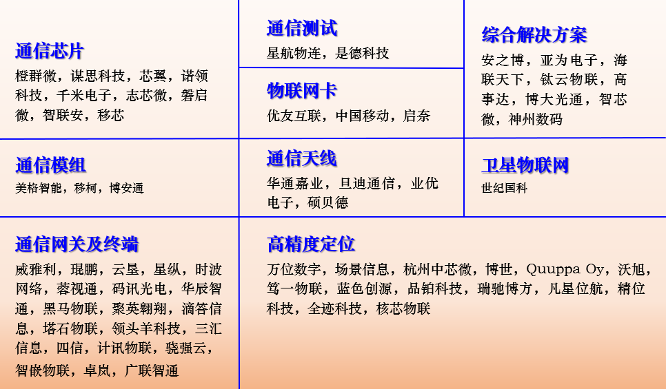 IOTE 2021上海站完美收官丨前瞻布局数字经济时代,撬动万亿级IoT赛道