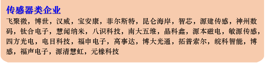 IOTE 2021上海站完美收官丨前瞻布局数字经济时代,撬动万亿级IoT赛道