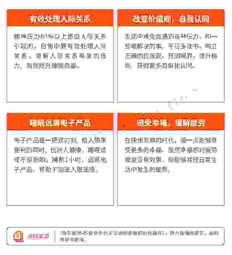 调查报告：床垫也有保质期，人的一生至少需要八张床垫