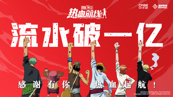 中手游《航海王热血航线》上线5天流水破亿盘中涨幅接近5%