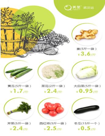 乡村振兴进行时，美菜将“扶贫”融入企业发展DNA