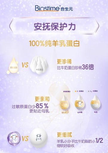 选择合生元羊奶粉搞定“娇气”宝宝，夏季出行体验感up