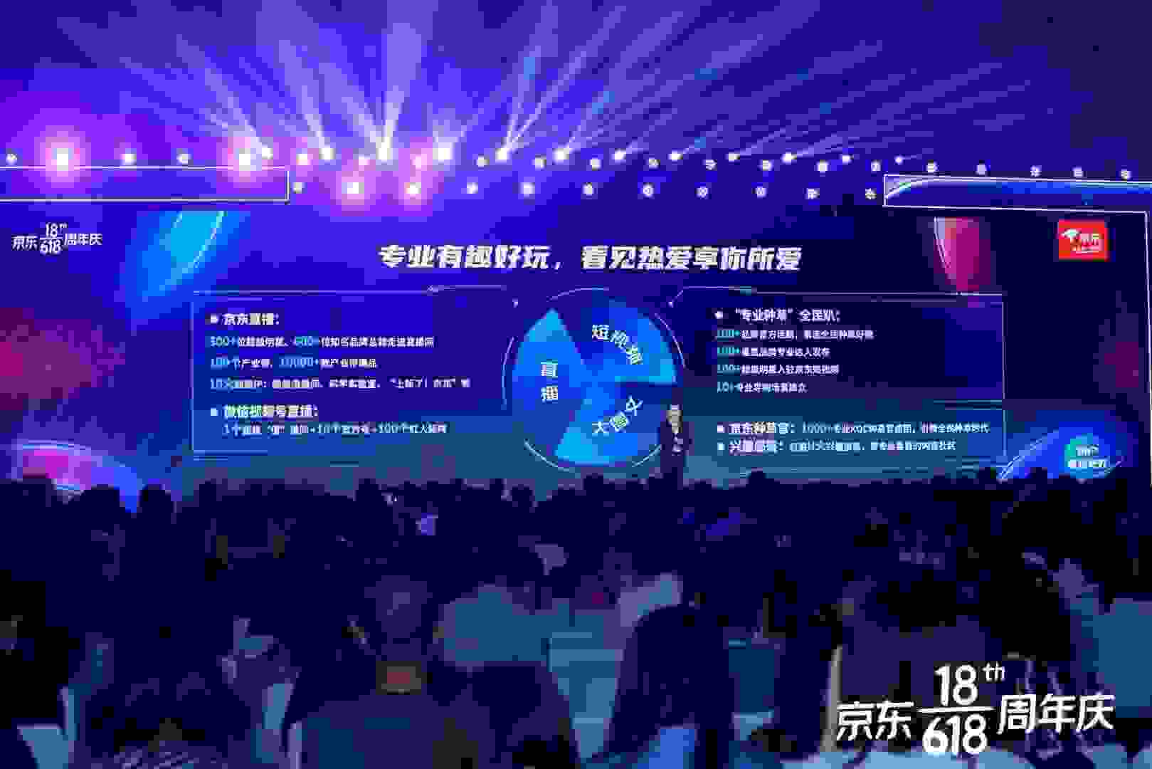 超1000位专业种草官成团、近1000位明星、总裁走进直播间，全新内容生态亮相京东618