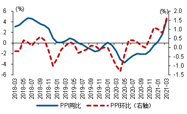 华夏有色50ETF：如何让投资“有声有色”