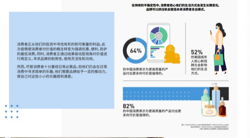 开售77分钟销售额超8800万，解读VTN突围6月电商大战的核心机密