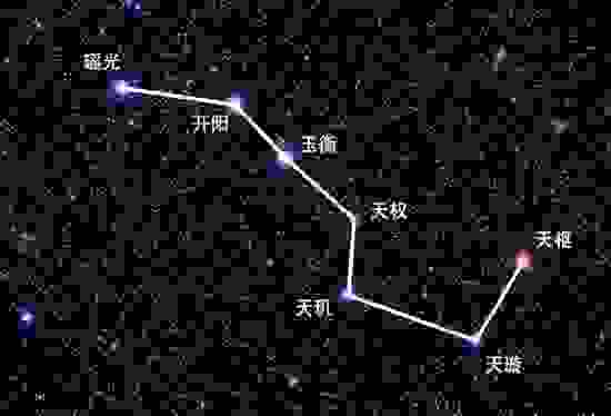 Phecda天玑即将上线，分布式存储领域加入中国力量