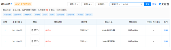 小红书注册老红书商标 国际分类包括通讯服务、科学仪器