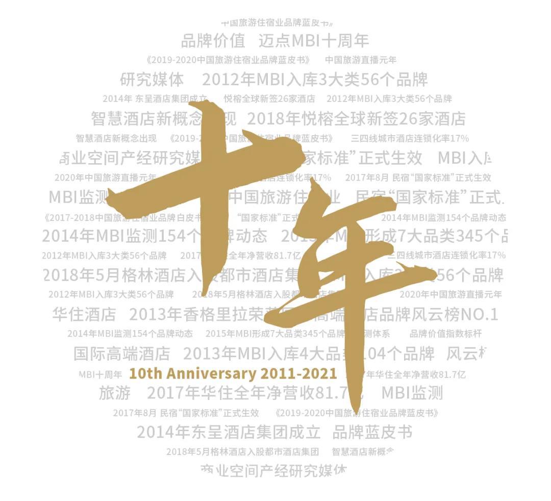 MBI十年盛典倒计时！这份峰会指南请接收！