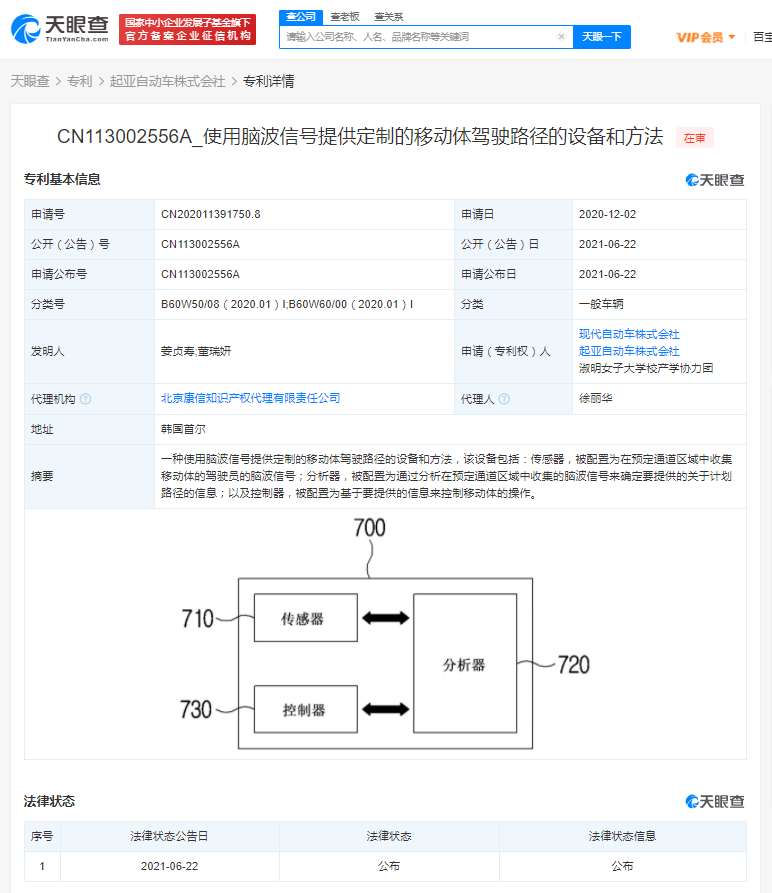 现代汽车公开使用脑波信号提供定制驾驶路径的相关专利