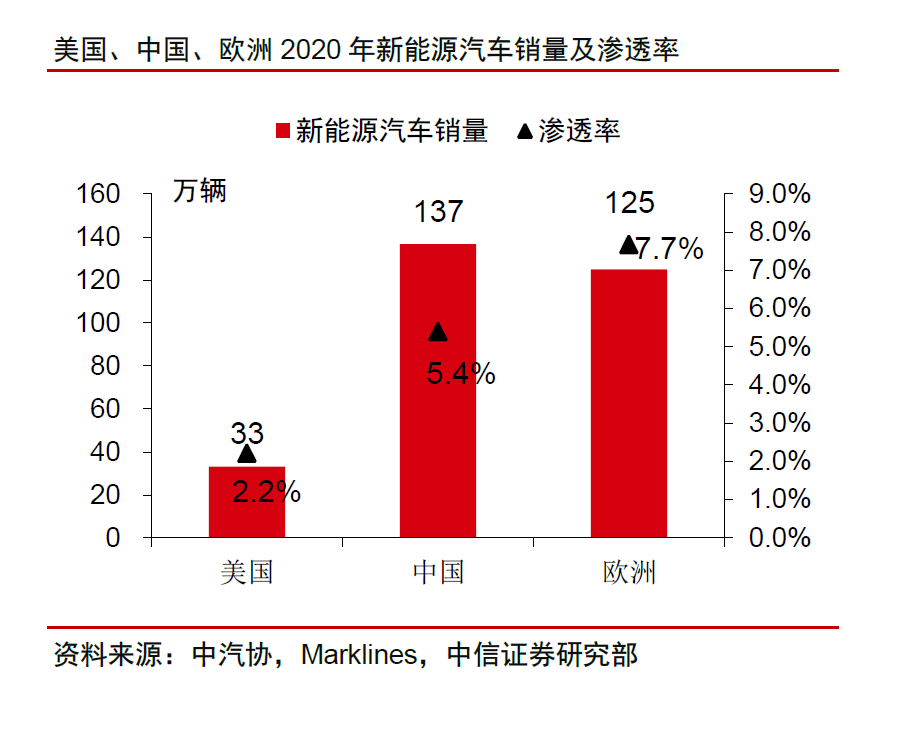 点击进入看图评论