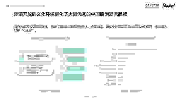 目后眼镜