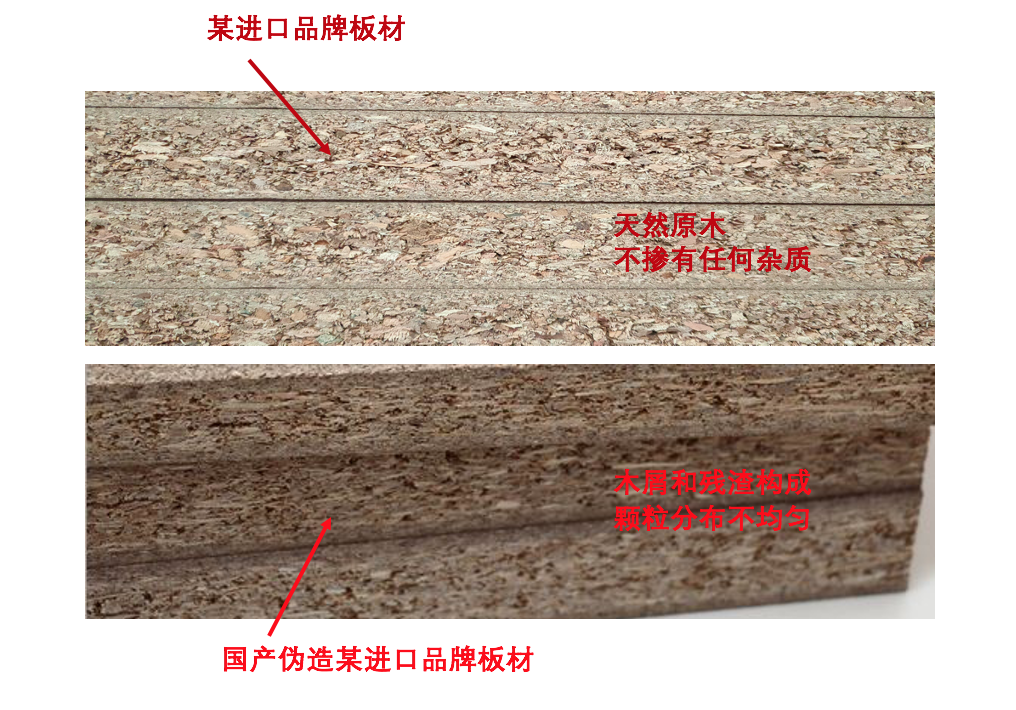 家居行业一线深喉：揭秘板材造假乱象，撕开行业暴利产业链内幕