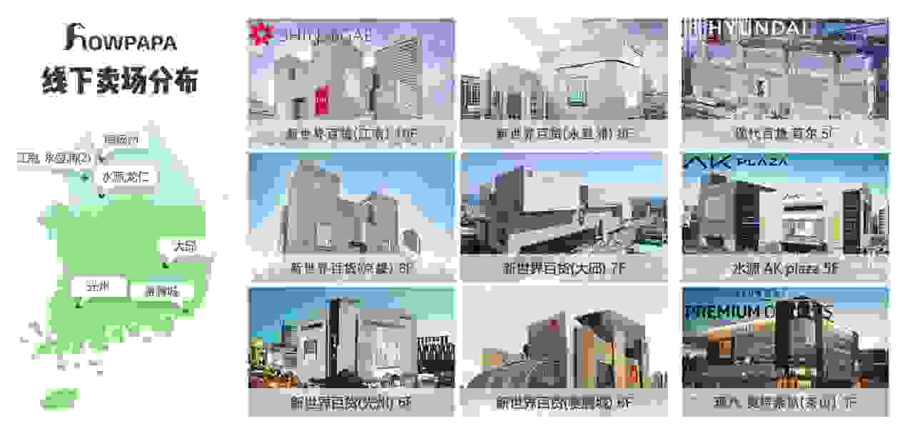 HOWPAPA入驻韩国新世界、现代百货，带来婴幼儿用品的新选择