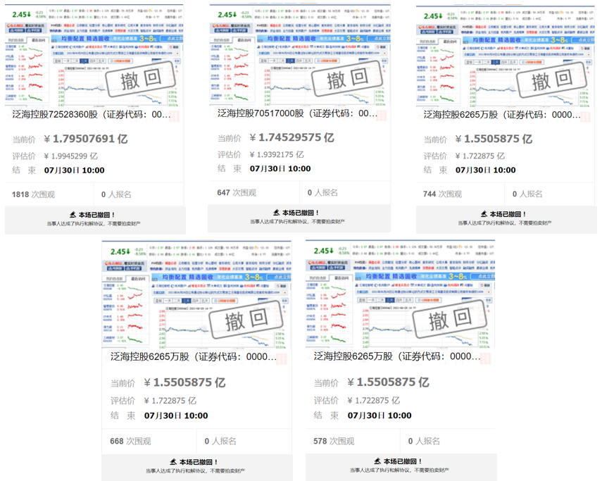 泛海控股：控股股东与债权人达成和解 3.3亿股份拍卖撤销