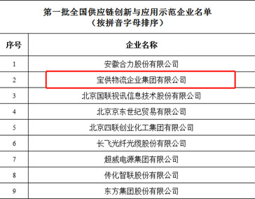 宝供物流入榜第一批全国供应链创新与应用示范企业