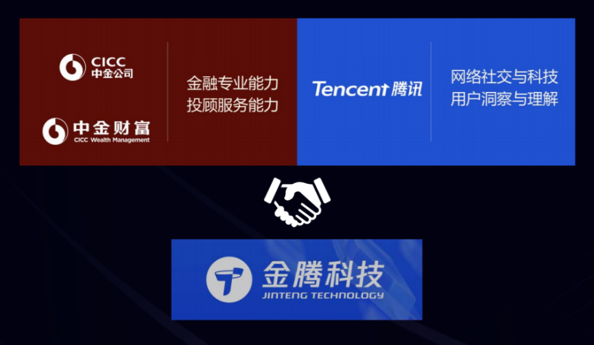 金腾科技信息公司：数字化金融界“富二代”发展如何？