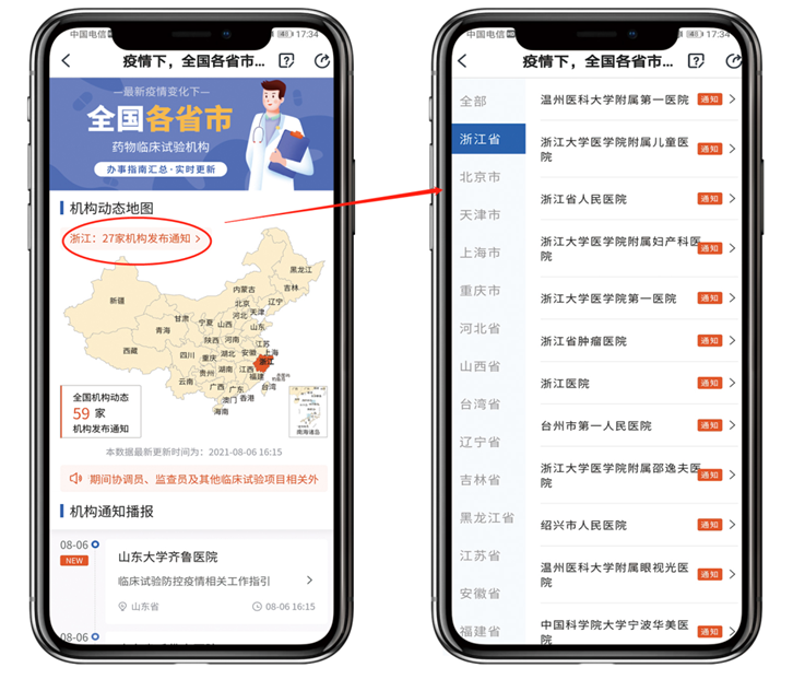 助力疫情防控，药研社紧急上线全国临研机构办事指南地图