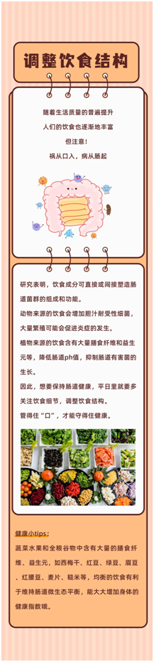 完美产品：在你的肠道益生菌眼里，你是神助攻or猪队友？