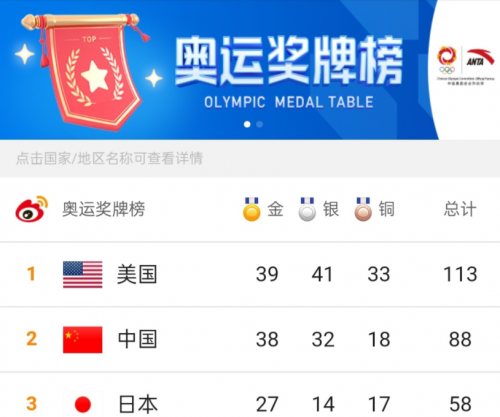 第十四届全运会即将启幕，哈一代玩具邀您共同见证全民全运时刻！