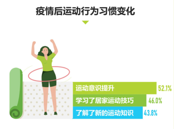 大自然三层实木地板抗震防滑，打造安全舒适居家运动空间