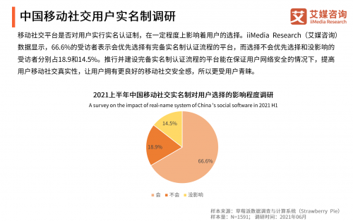 艾媒咨询发布社交行业研究报告：爱聊等多家平台成为标杆企业