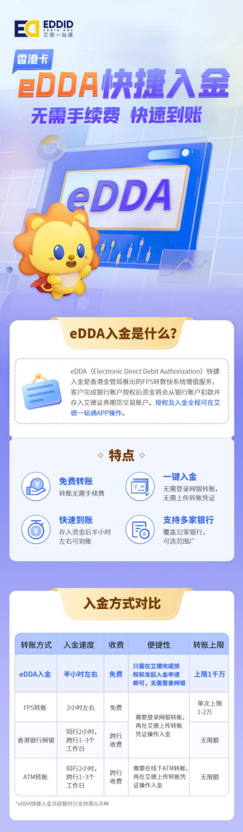 艾德一站通：eDDA快捷入金功能上线，无需手续费，快捷到账