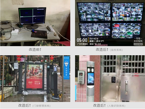 长城物业实现华丽变身，这个小区“真有你的”！(图14)
