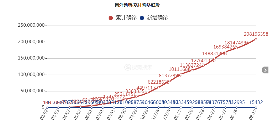 金百汇：后疫情时代，柬埔寨房产投资凭什么值得？