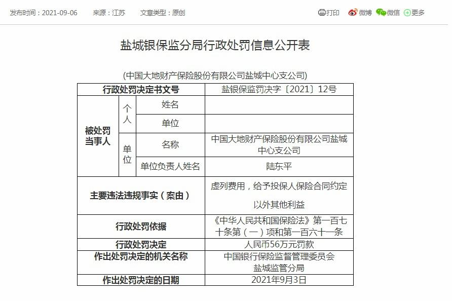 大地财险支公司被罚：虚列费用等