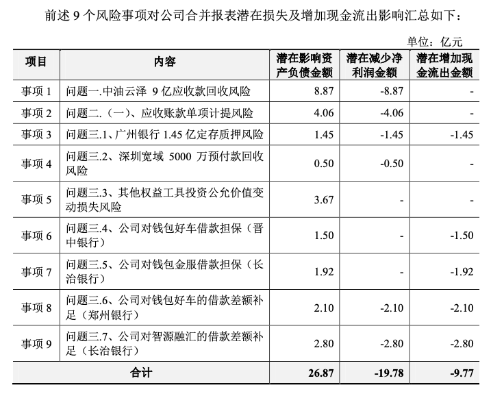 截屏2021-09-07 下午10.19.24.png