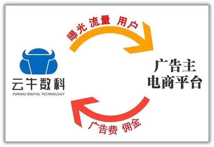 如图片无法显示，请刷新页面
