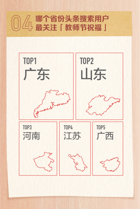 头条搜索发布教师节数据报告：“祝福语”成最热关键词384.png