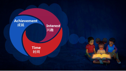 云图片