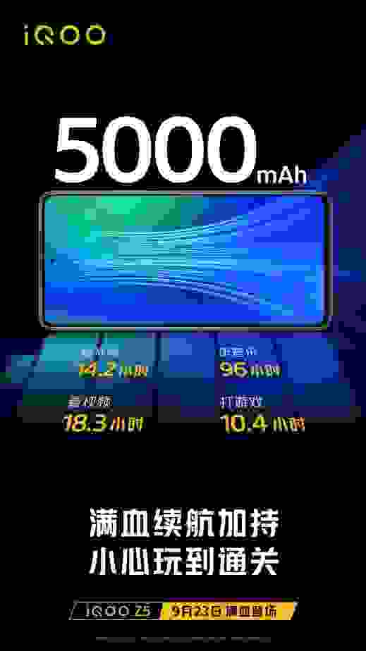 iQOO Z5新特性曝光：将拥有窄边框外观与5000mAh大容量电池