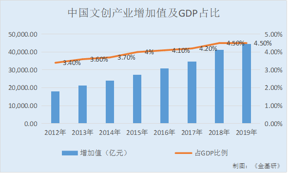 华立科技：把握IP产业趋势 参与制定行业标准凸显行业龙头地位